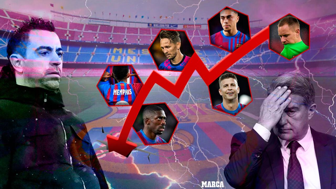 All change again at crisis club napoli as barca come to town