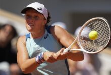 Swiatek downs svitolina in dubai gauff reaches quarter finals