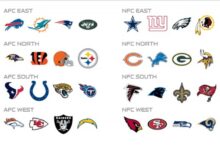 Nfc beats afc 64 59 in nfl pro bowl games all star event