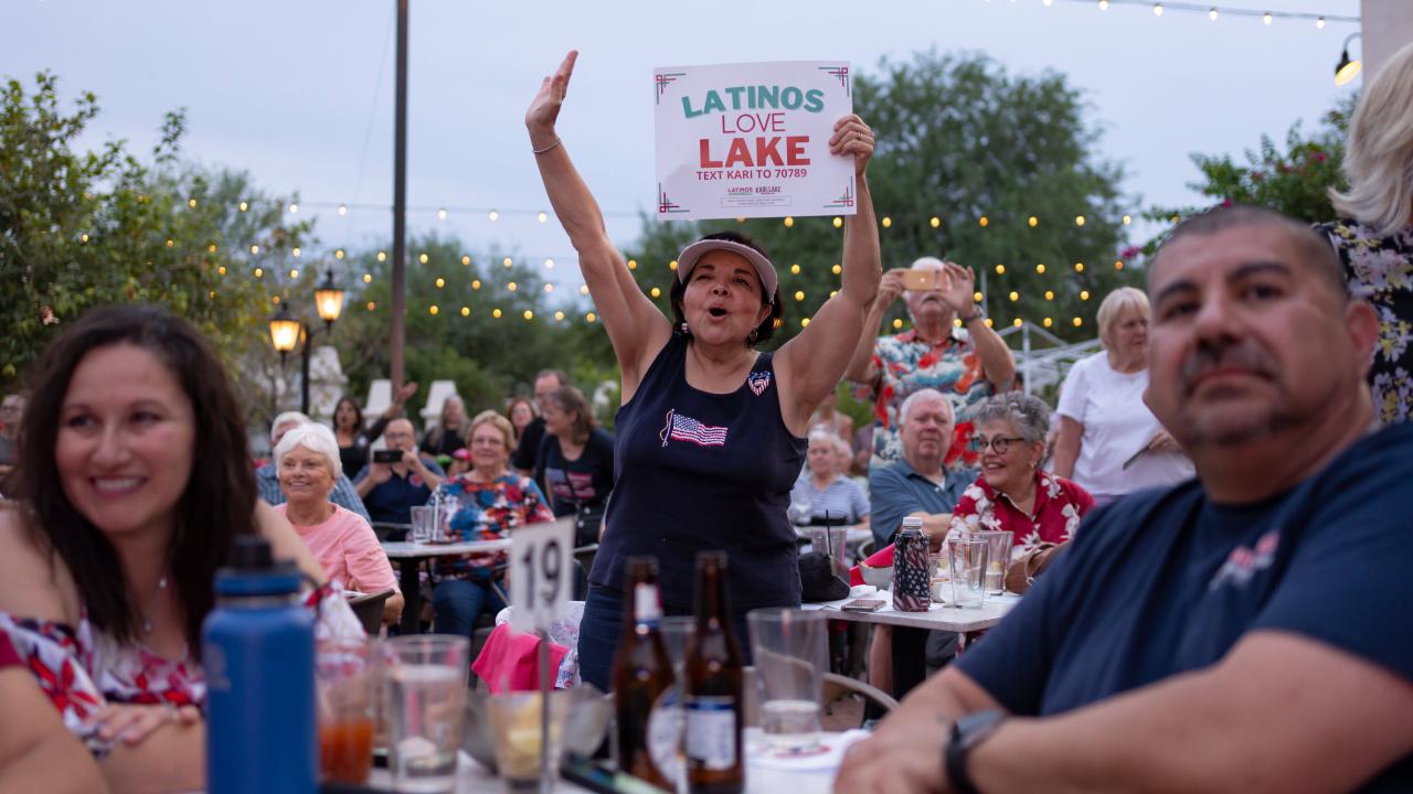 Latinos in the us a shifting voting bloc
