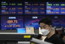 Market statista indices nasdaq