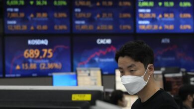 Market statista indices nasdaq