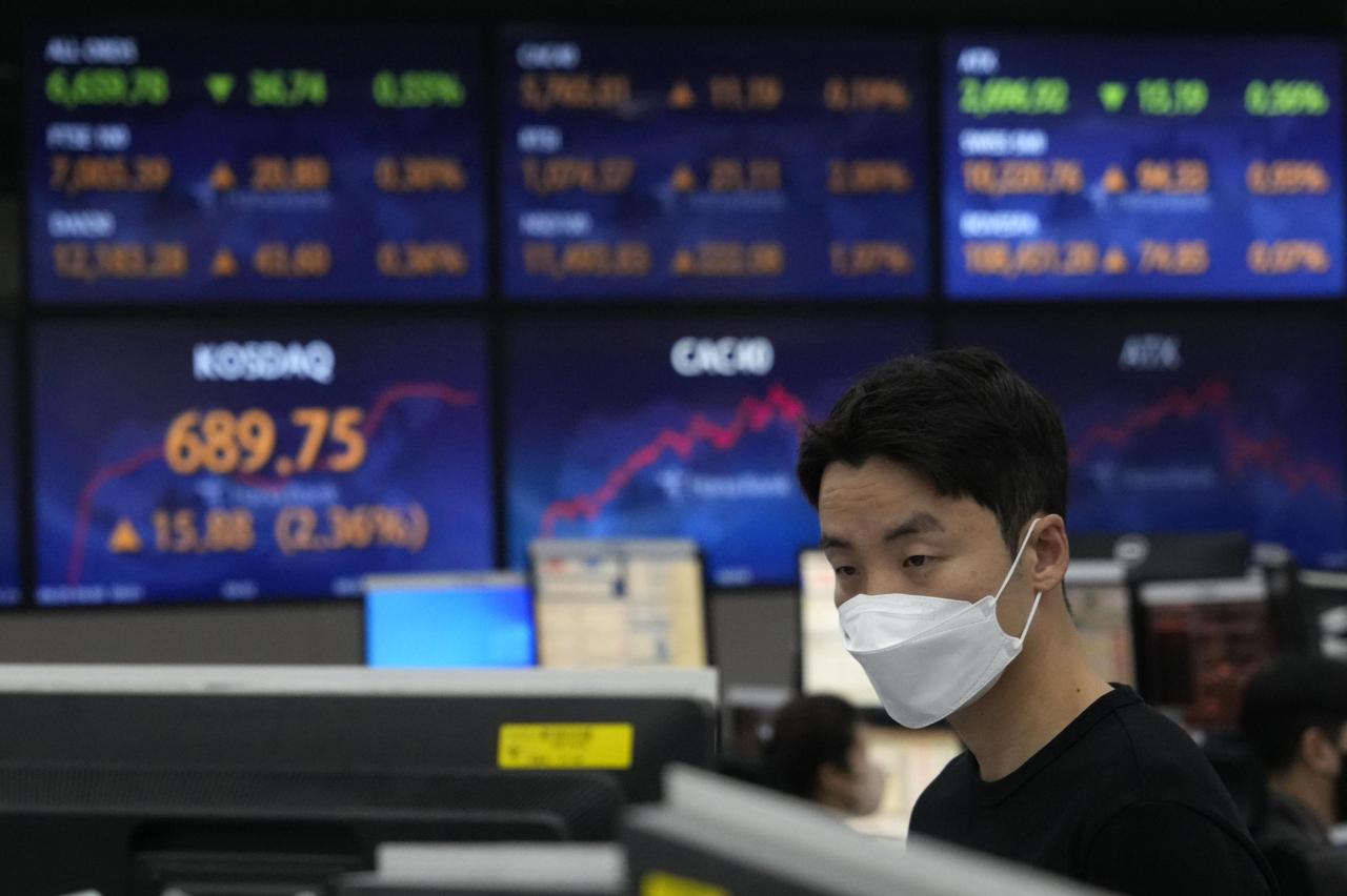 Market statista indices nasdaq