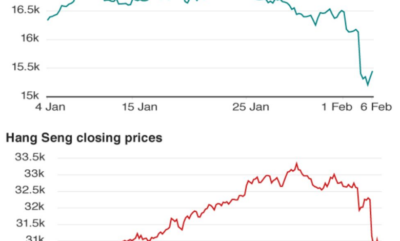 Asian markets mostly up tracking wall street gains