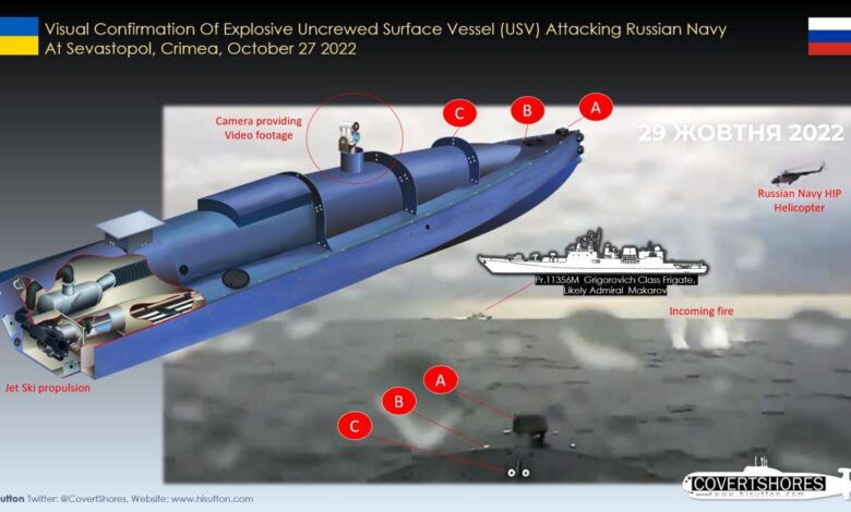 Deadly russian drone attack hits kharkiv petrol station