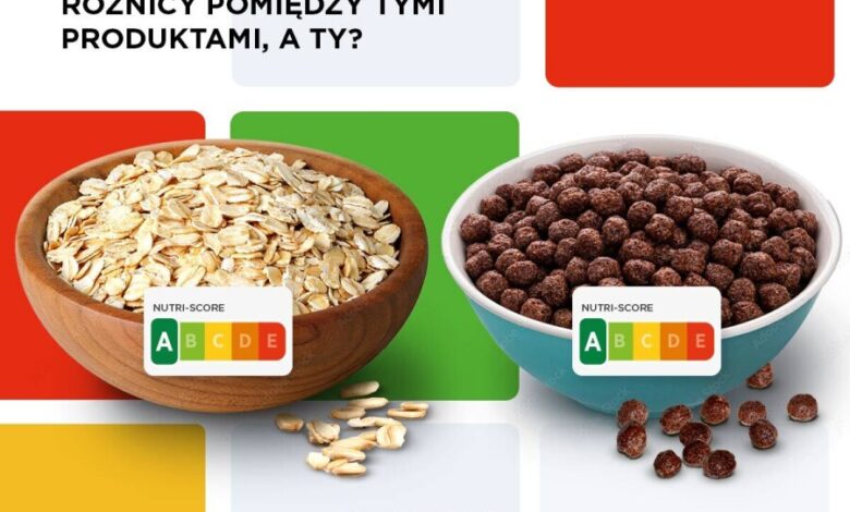 Nutri score ranking algorithm evolves to help people choose healthier food