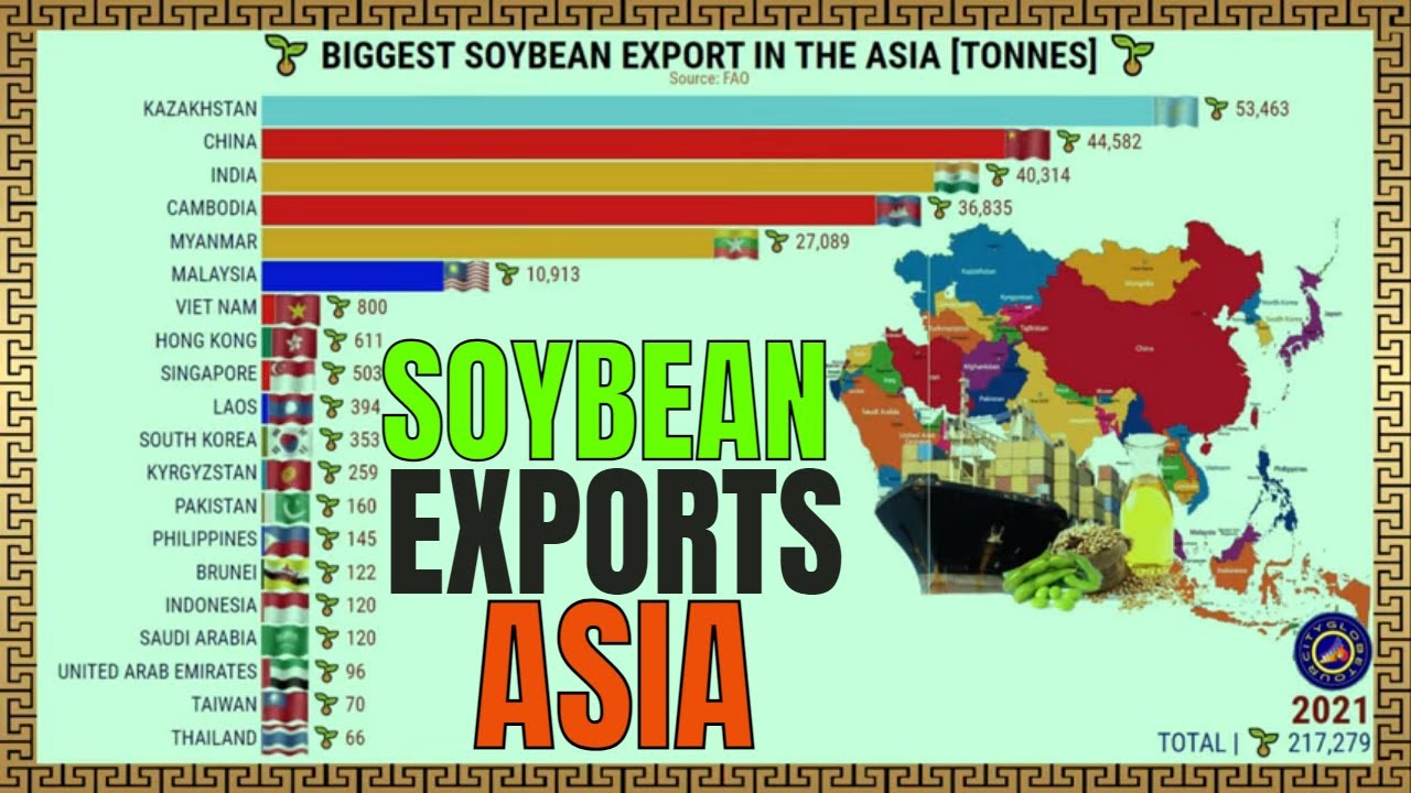 Togo s booming soybeans industry is biggest exporter to the eu