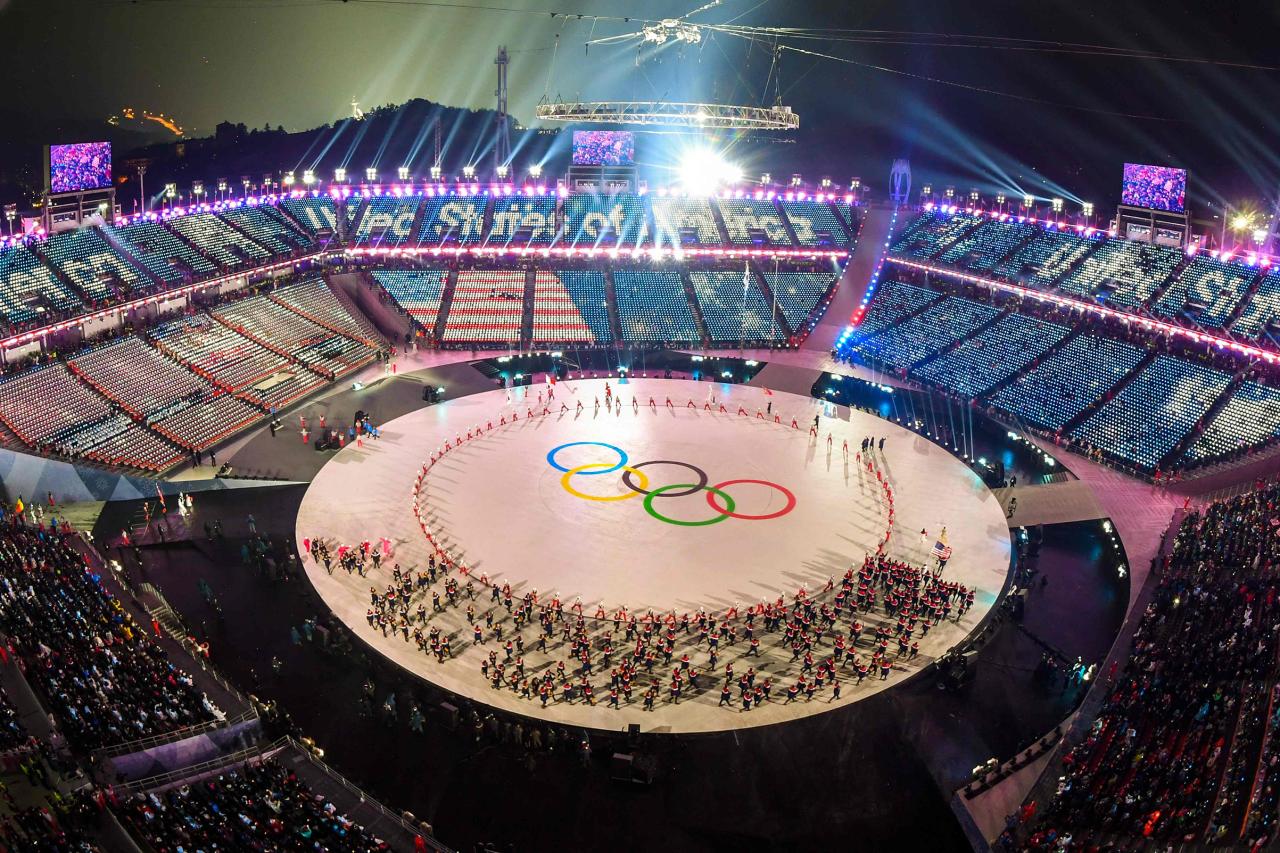 The olympic winter games tenuous relationship with the environment