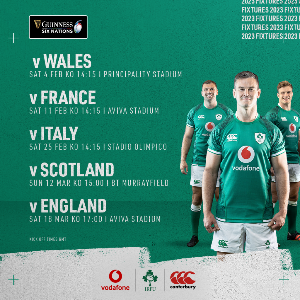 Wales Ireland Six Nations rugby match analysis