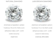 Lab grown diamonds put natural gems under pressure
