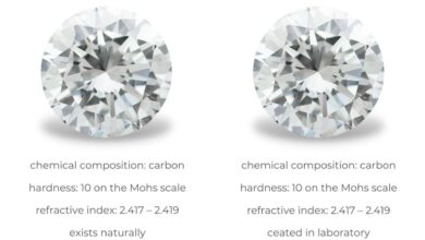 Lab grown diamonds put natural gems under pressure